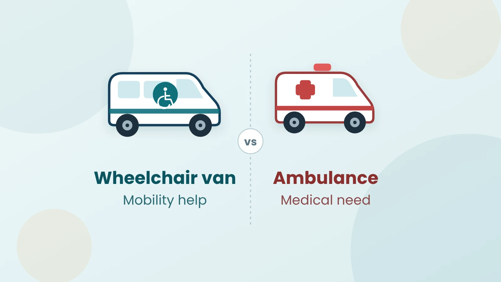 Wheelchair Transportation or Ambulance? Understanding the Difference
